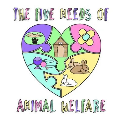 The Five Needs of Animal Welfare