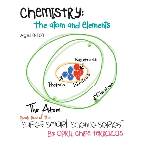 Chemistry: The Atom and Elements
