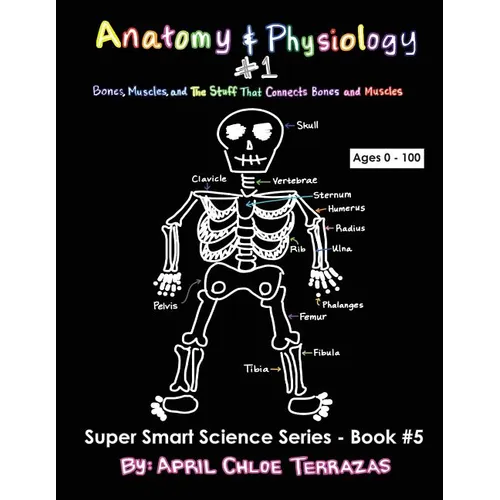 Anatomy & Physiology Part 1: Bones, Muscles, and the Stuff That Connects Bones and Muscles